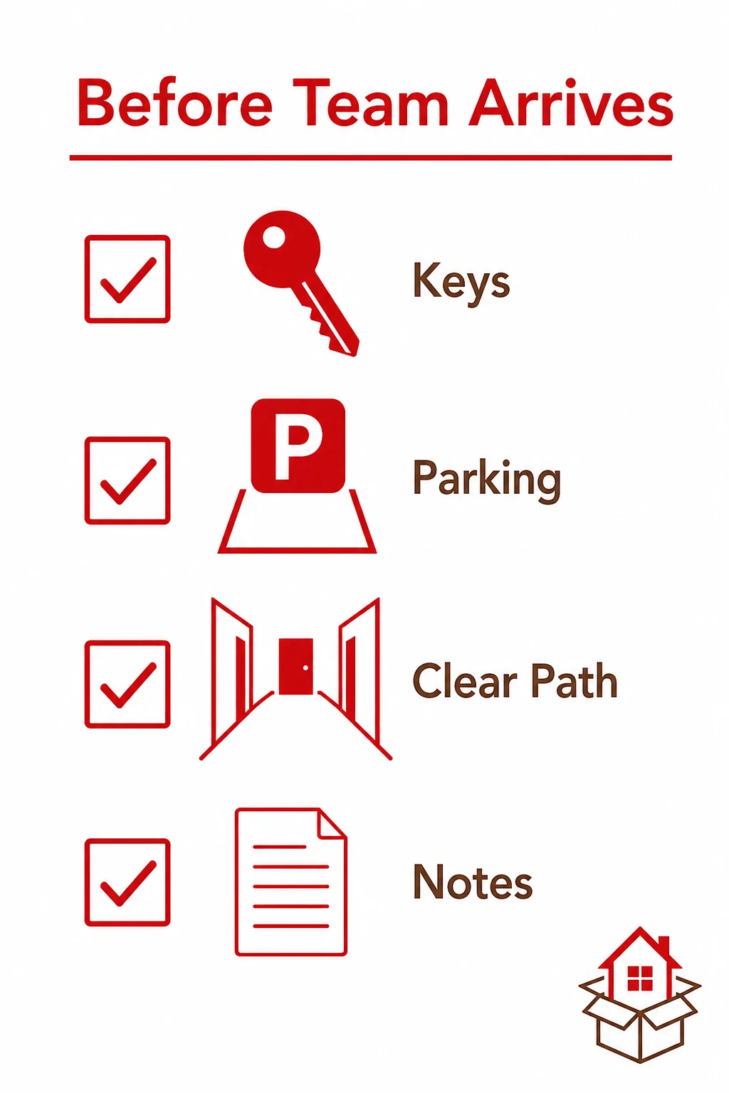 Preparation checklist with keys, parking, clear path and notes.