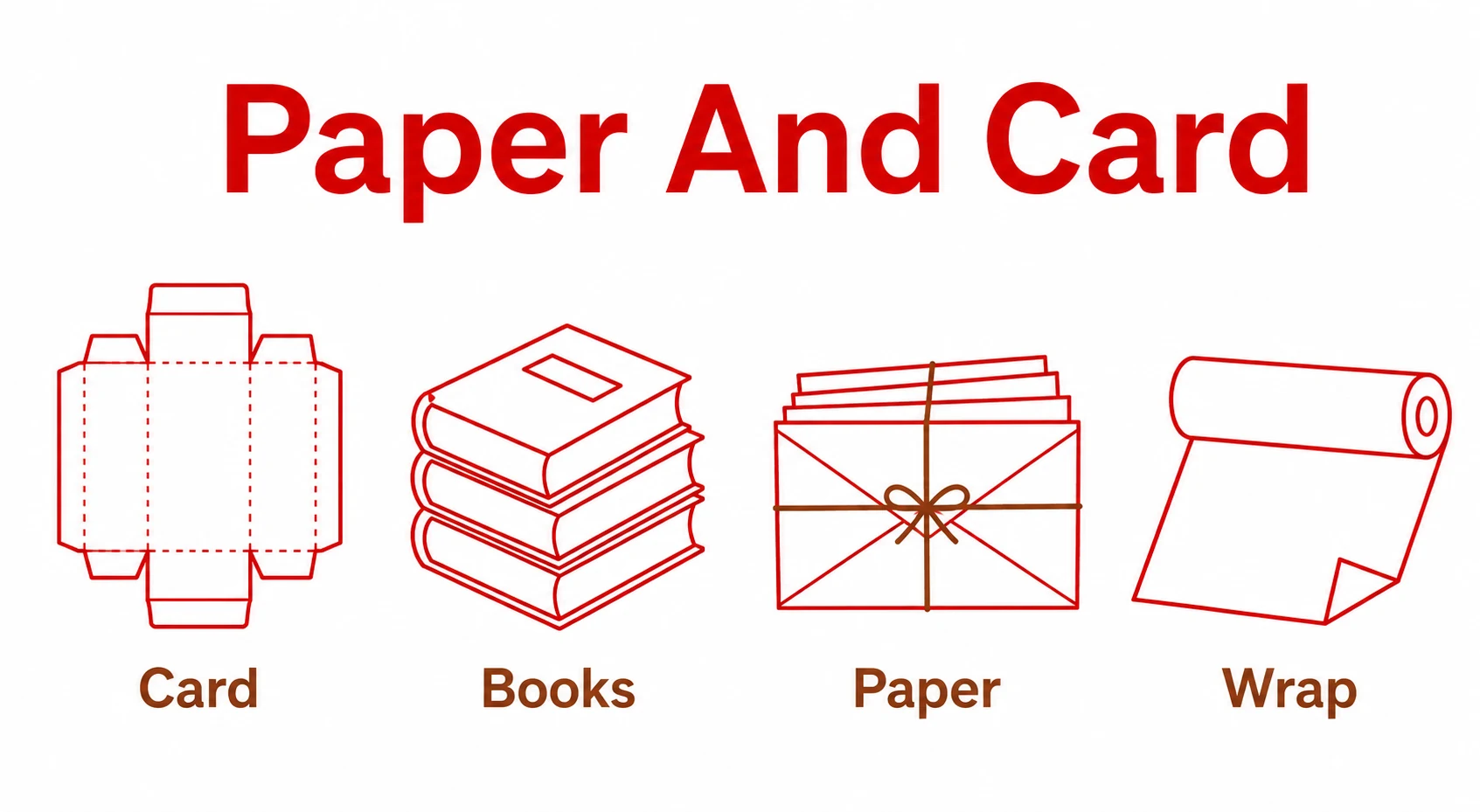 Graphic showing paper, books, cardboard and packaging for recycling